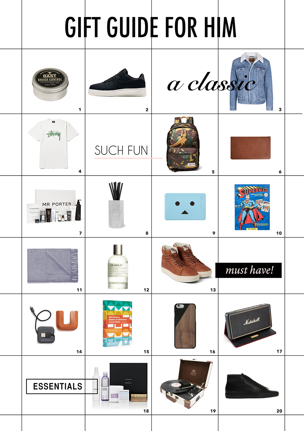 Holiday Gift Guide For Him Flat 15 Design & Lifestyle